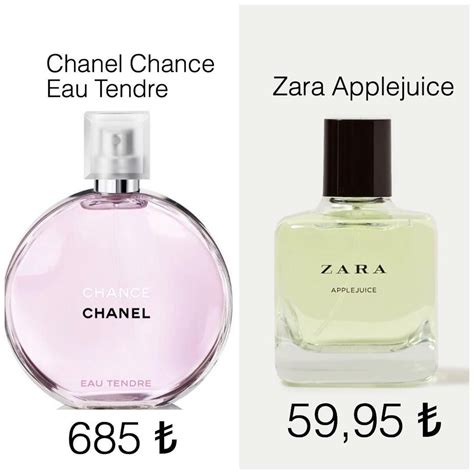 zara perfume dupes chanel|zara aftershave dupes.